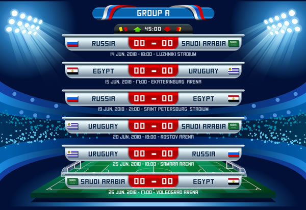 Group A