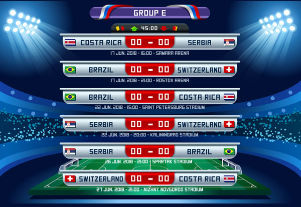 Group E 