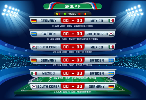 Group F